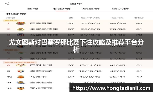 尤文图斯对巴塞罗那比赛下注攻略及推荐平台分析