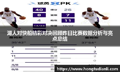 湖人对快船精彩对决回顾昨日比赛数据分析与亮点总结