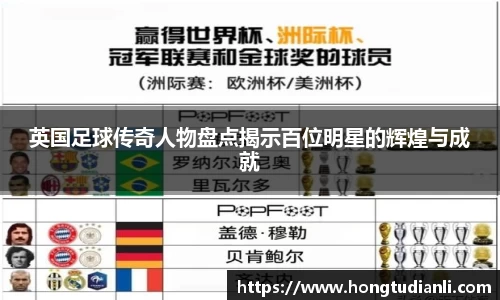 英国足球传奇人物盘点揭示百位明星的辉煌与成就